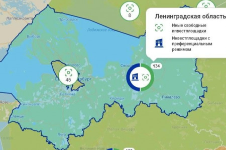 Ленинградская область на Инвестиционной карте России