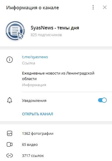 SyasNews - темы дня в Телеграм