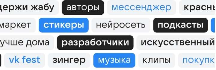 Шрифт ВКонтакте VK Sans