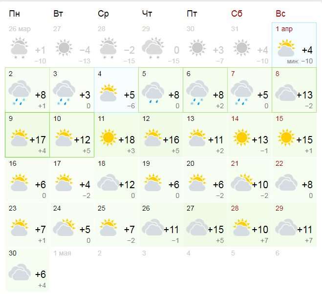 Погода сосново ленинградская завтра. Погода в Волхове. Погода в Волхове на неделю. Погода в Волхове на месяц. Погода в Волхове на сегодня.