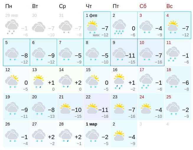 Погода в Ангарске на 14 февраля. Прогноз погоды Ангарск - Россия, Иркутская область