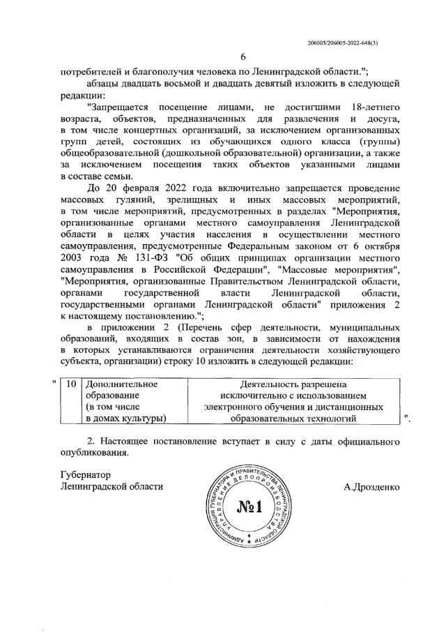 антиковидное» постановление Ленобласти 01.02.2022